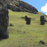 Urlaub Chile • Rapa Nui (Osterinsel) (Sehenswürdigkeiten)